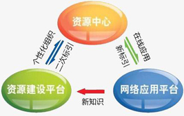 深圳活動策劃公司